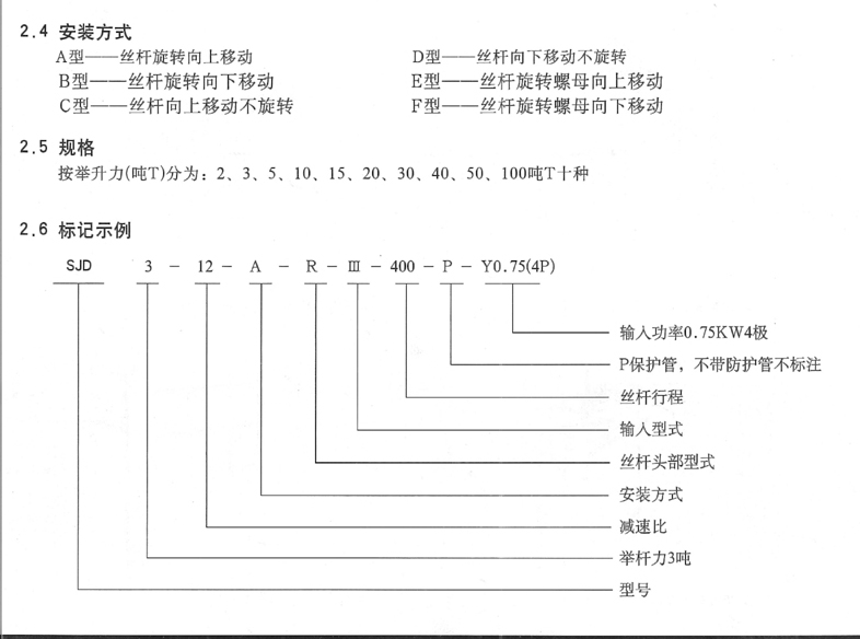 丝杆升降机参数图2